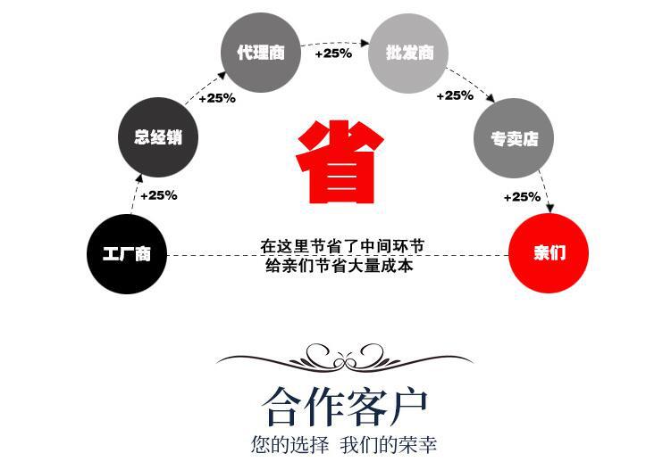 銅樓梯扶手(圖14) 8.jpg